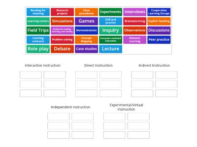 Instructional Strategies