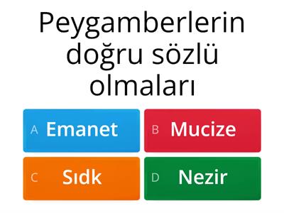 Peygamberlerin Özellikleri ve Görevleri  Test