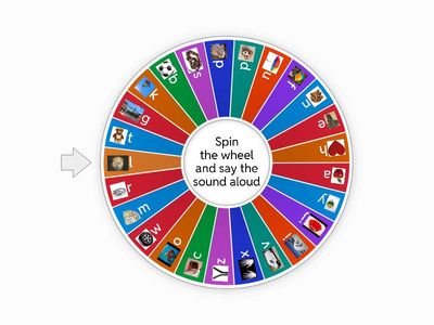 Jolly Phonics - Initial sounds 