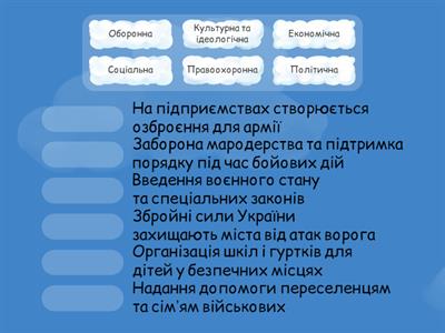 Функції держави під час війни