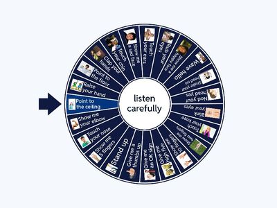 following one step directions