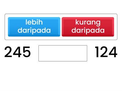 Lebih daripada atau kurang daripada