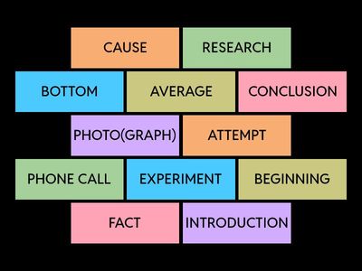 U 6 PHRASES AND COLL MACMILLAN