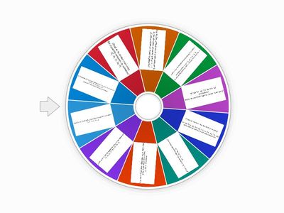 Estadística: Moda, Mediana y Media