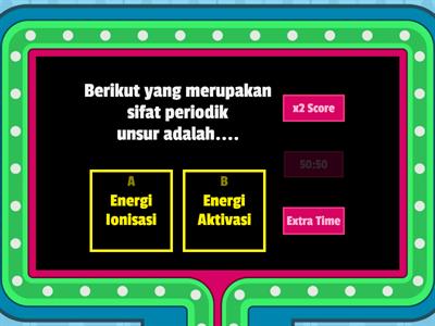 Latihan Soal Sifat Keperiodikan Unsur