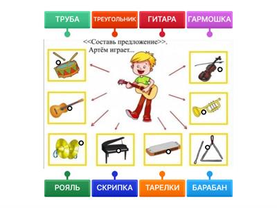 Автоматизация Р и Рь.