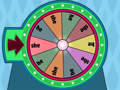 he/she Random Wheel