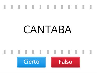 The Imperfect Tense Conjugation 