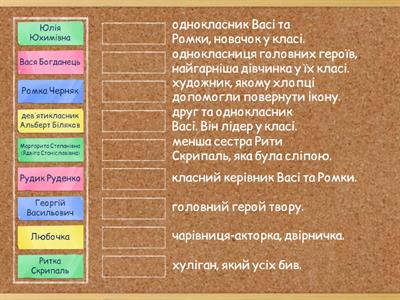 Всеволод Нестайко "Чарівні окуляри"