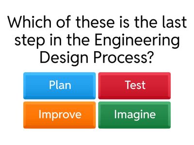 Engineering design process