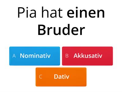 Entscheide: Nominativ-Akkusativ-Dativ