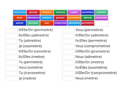 Conjugaison du verbe mettre et ses dérivés