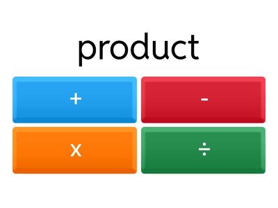 ESL Math- Basic Operations