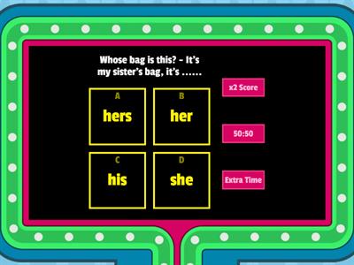 Possessive adjectives vs possessive pronouns