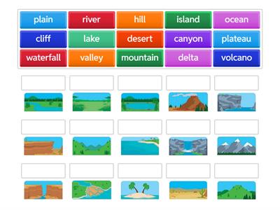 Landforms and Bodies of Water