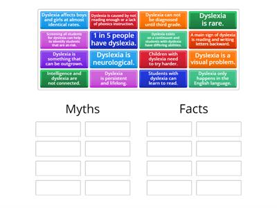 Dyslexia Facts and Myths
