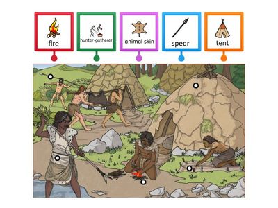 Stone Age labelling