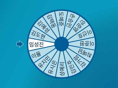 2025下学期六年级B班