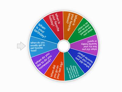"When?" question wheel