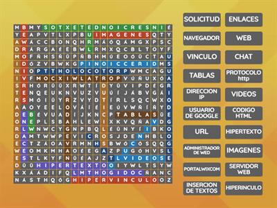 Uso y diseño de paginas web