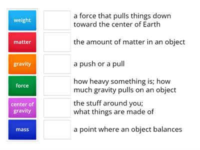 Gravity Vocabulary 