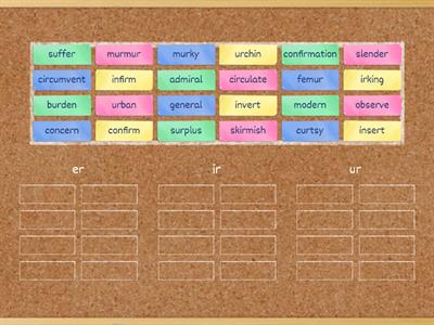 er, ir, ur (multisyllable) 