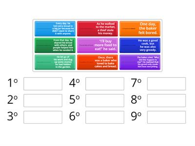 Beginning, middle, and end of a story
