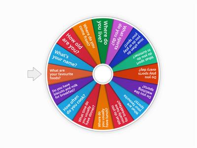 KEY for schools - Paper 3 - Speaking  - Part 1