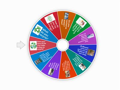 LINC-4 The Environment