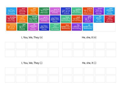BI3 Unit 2 - Grammar