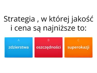 Test samooceny wiadomości