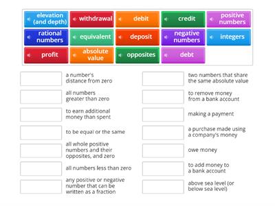 Rational Numbers: Vocabulary Match