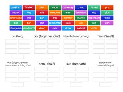 Speakout Advanced - Unit 3.2 (prefixes)