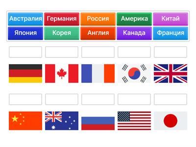  国家 Страны на китайском языке - русский 