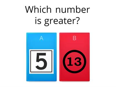 Numeracy skill Greater and smaller number