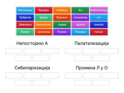 Гласовне промене (ДС)