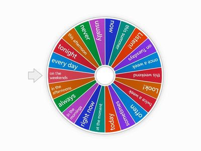 Time expressions: Present Simple and Present Continuous
