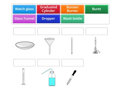 Demo-laboratory