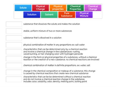 Physical and Chemical properties