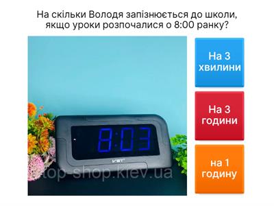 Визначення часу за годинником