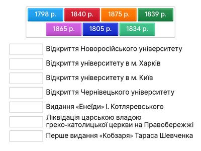Дати 14, 17 тем