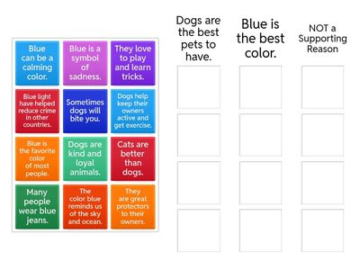 Opinions and Support Reasoning