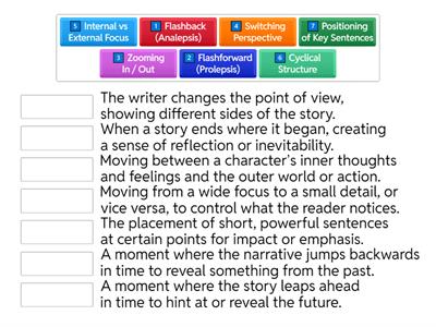 Structure Techniques 