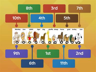 Ordinal Numbers 1st-10th