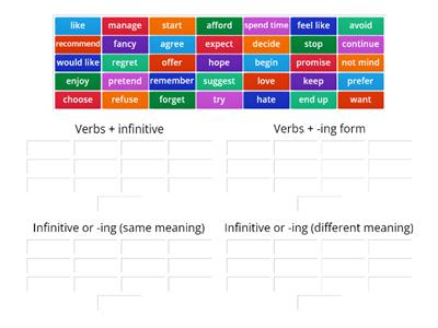 Verb patterns