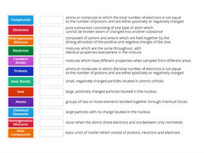 Full Basic Chemical Principles 1 