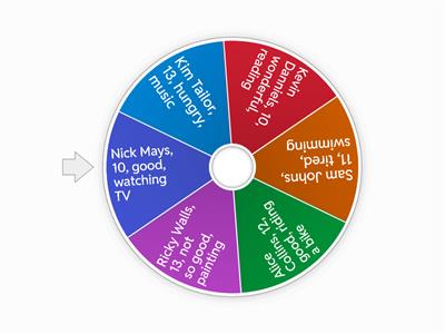 GG1 Unit 0 Lesson 1-2 Meeting people, spelling surnames