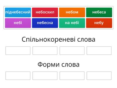 Спільнокореневі слова і форми слова НЕБО