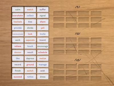 Past Tense: "-ed" Pronunciation