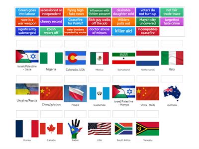 Global Report - GW 6/6/2025